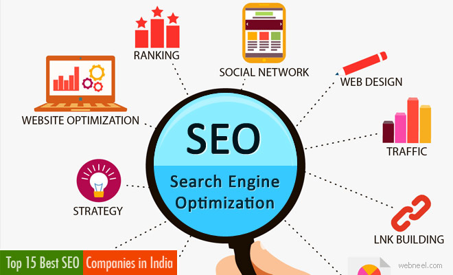 SEO company India